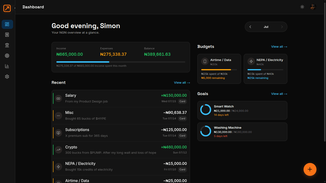 Ledger dashboard showing monthly spending, budgets, and recent transactions